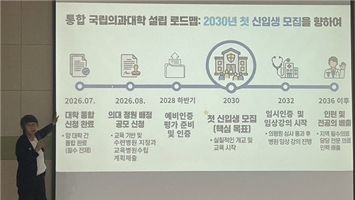 2천억 국립의대 좌초 위기, 전남광주 숙원 또다시 물거품?