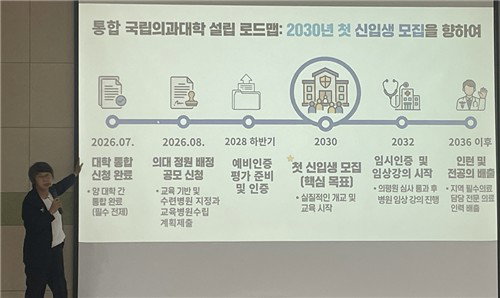2천억 국립의대 좌초 위기, 전남광주 숙원 또다시 물거품?