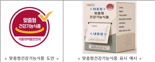 식약처, 2026 건기식 국제 표준 전면 도입…'재가공·LIMS'로 신뢰도↑