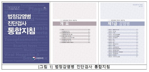 QR코드 타고 진료실로… 감염병 진단 지침, 디지털로 신속성 강화