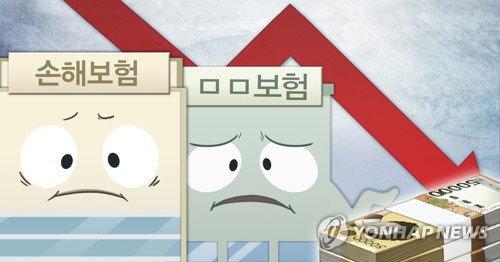 車보험 1,890억 적자 현실화… '한방 과잉진료' 도덕적 해이, 재정 삼켰다