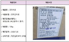 식약처, 식중독 어포·납 블루베리즙 회수…국민 건강 비상