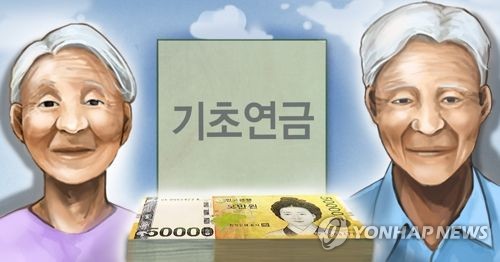 기초연금 74.2% '밥값' 전락…노년 건강 악화 경고등